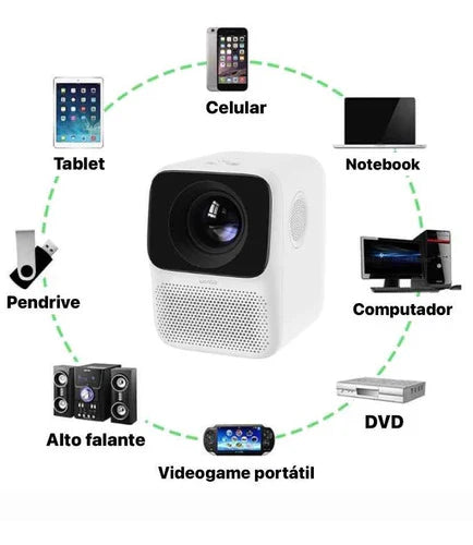 PROJETOR T2 MAX FREE HDR10 - WIFI BLUETOOTH